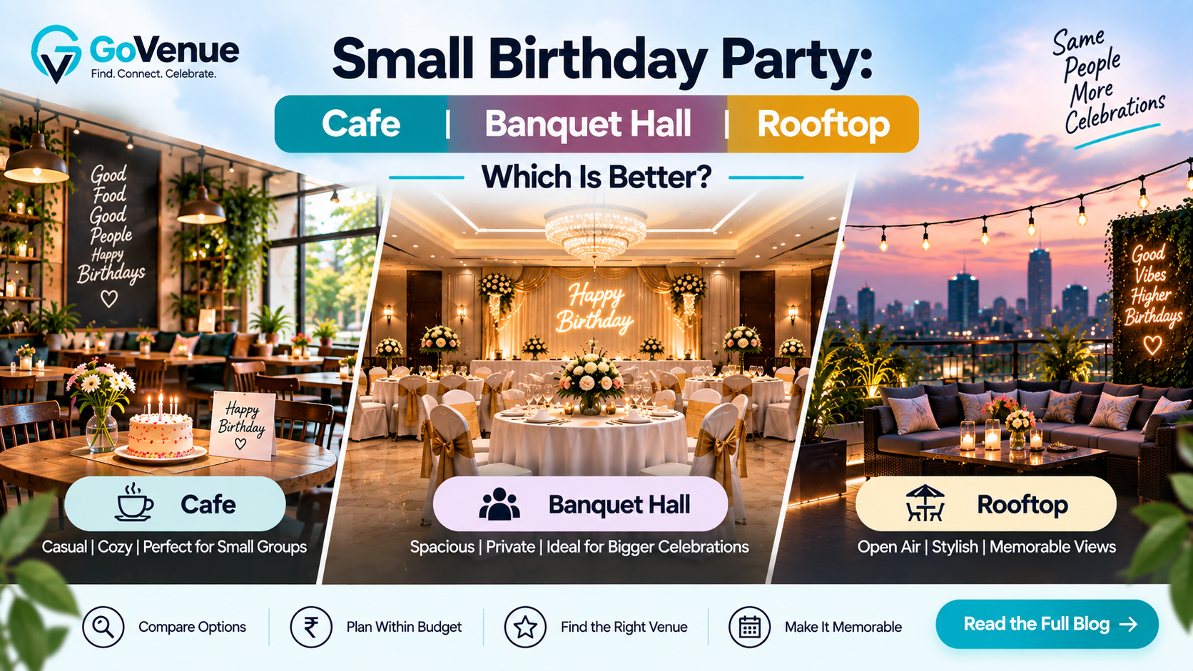 Small Birthday Party Venue: Cafe, Banquet Hall or Rooftop?
